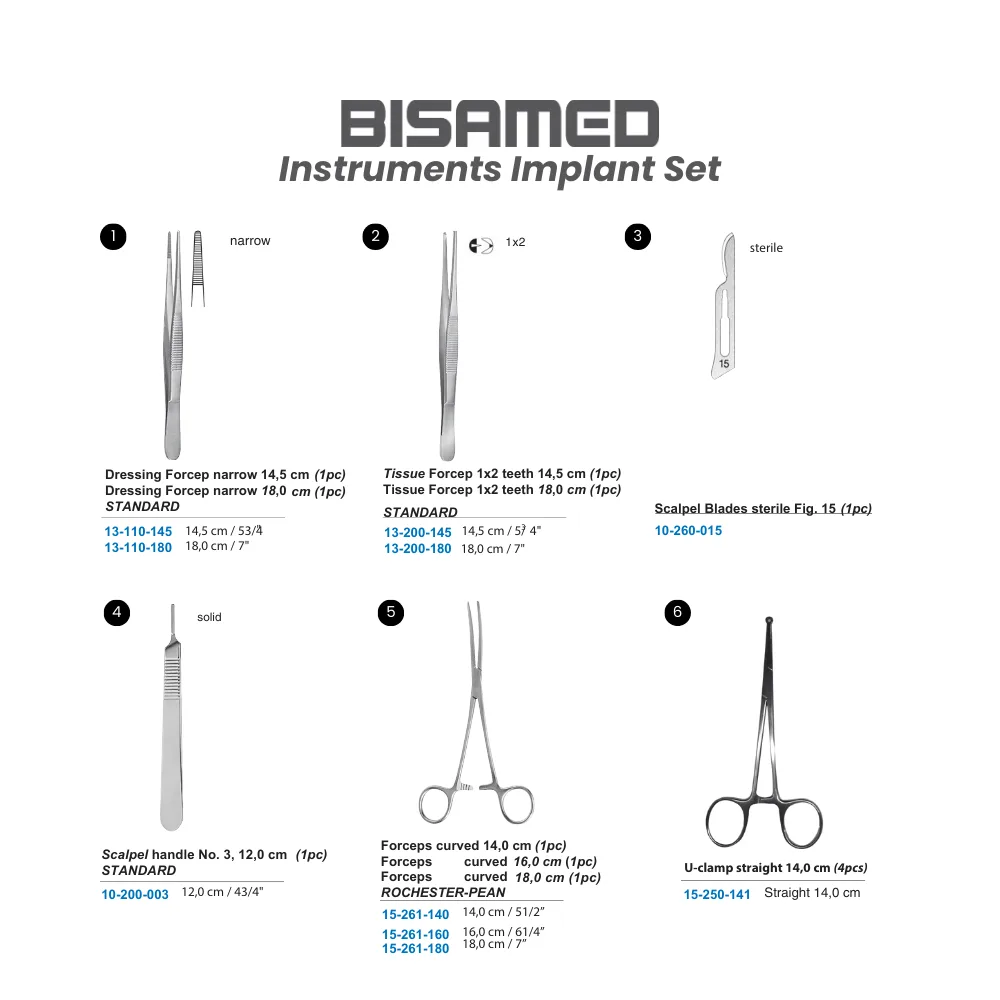 Instrument Implant Set