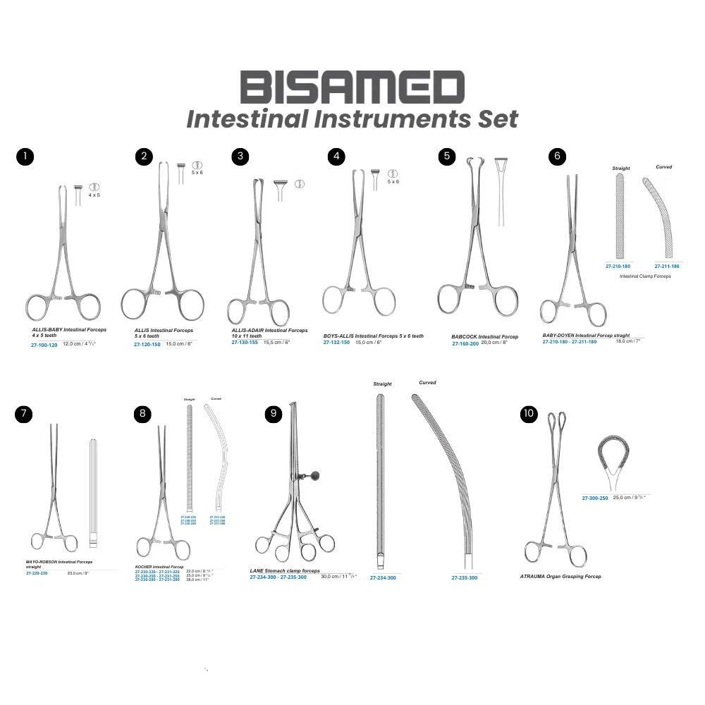 Intestinal Instruments Set