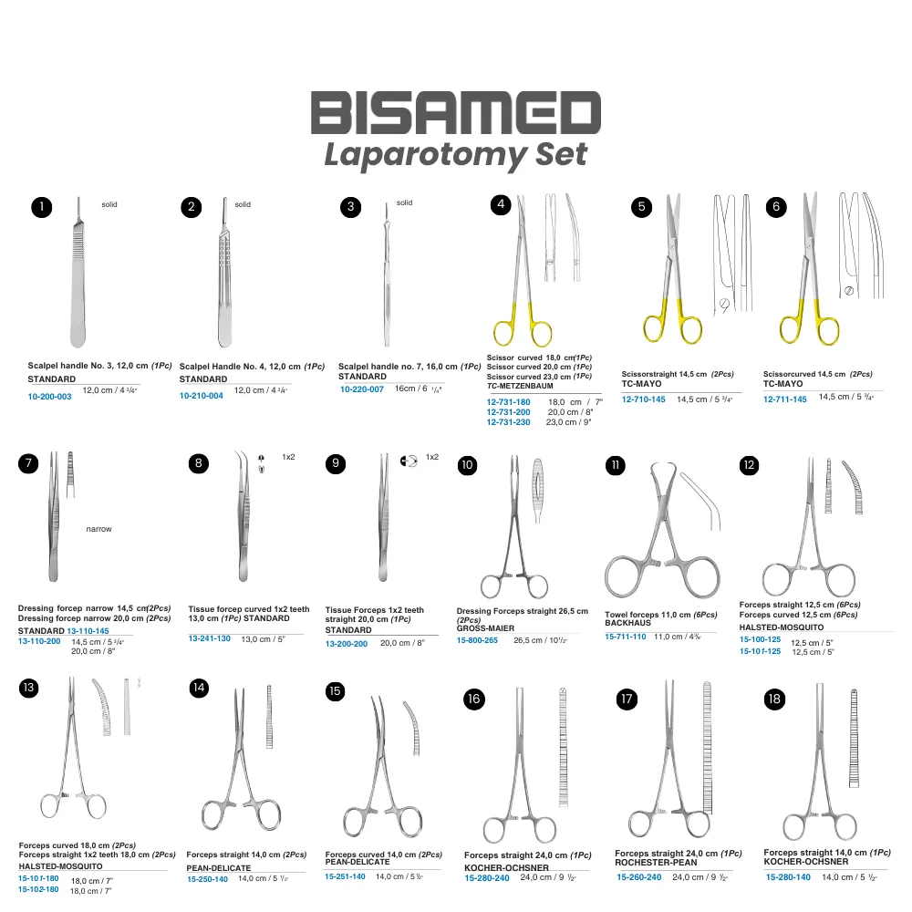 Laparotomy Set