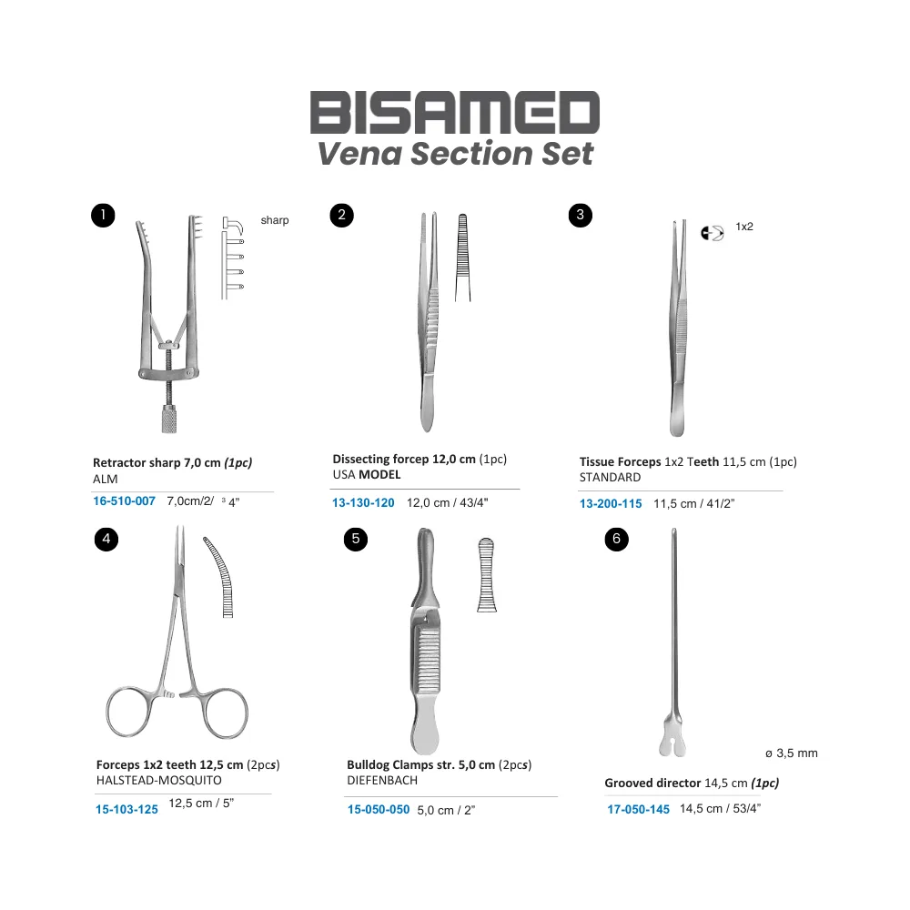 Vena Sectio Set