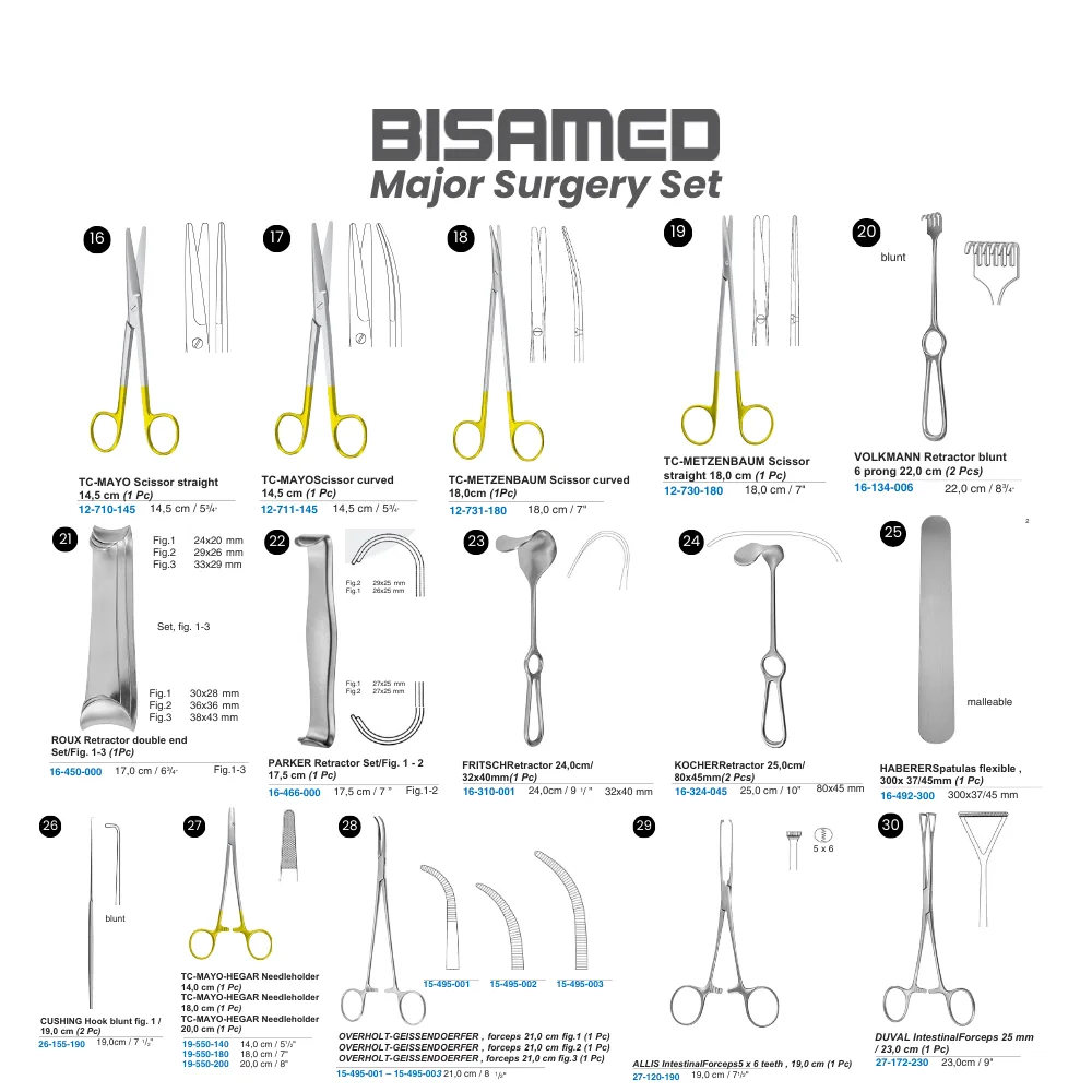 Major Surgery Set