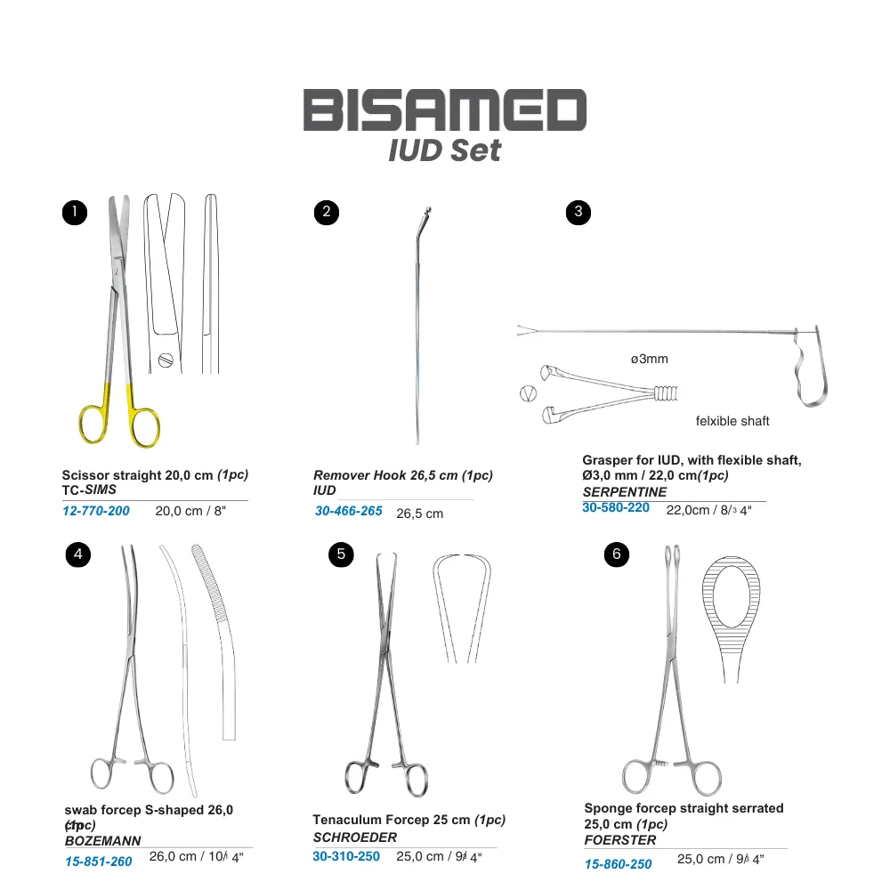 IUD Set
