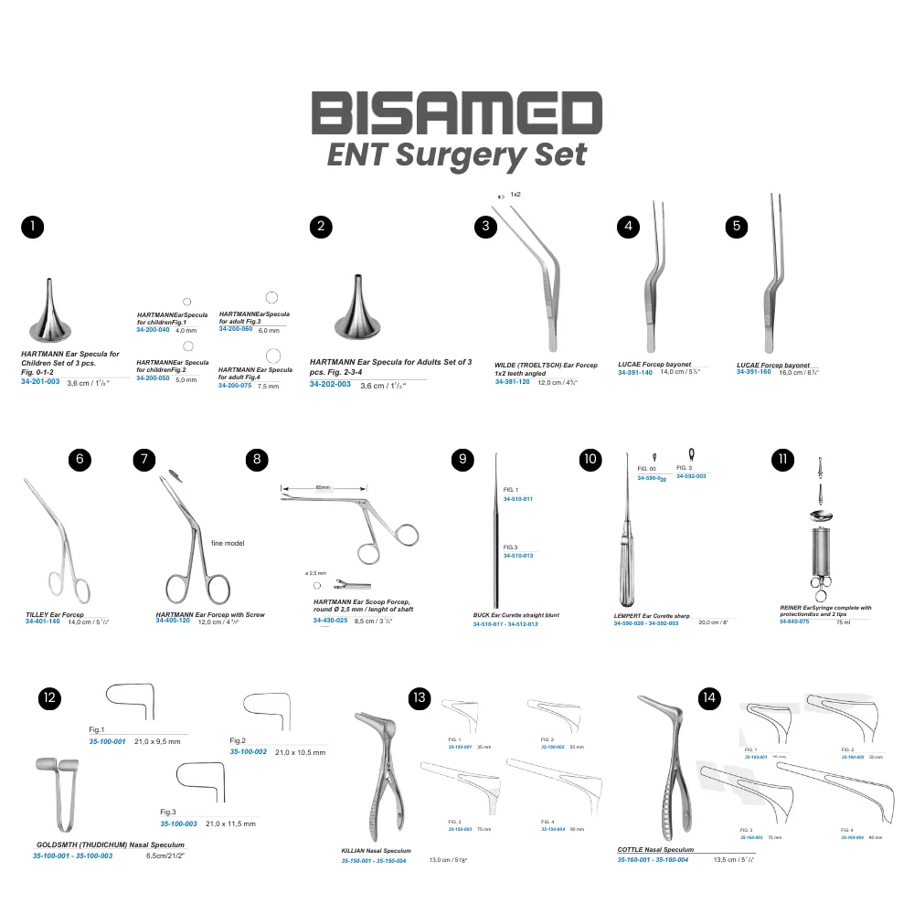 ENT Surgery Set
