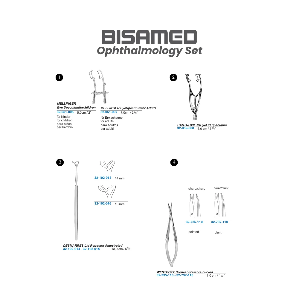 Ophthalmology Set