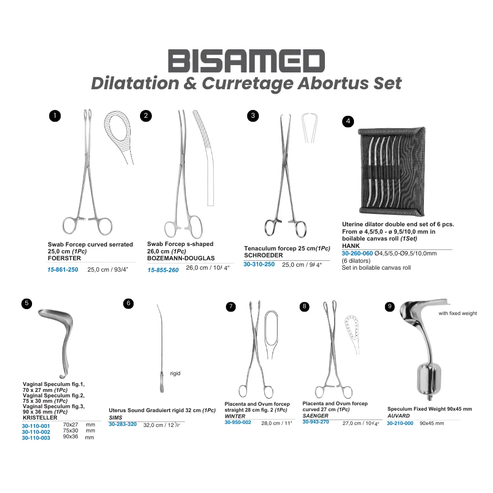 Dilatation & Curettage Abortus Set